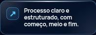 Processo claro e estruturado, com começo, meio e fim.